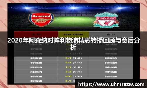 2020年阿森纳对阵利物浦精彩转播回顾与赛后分析