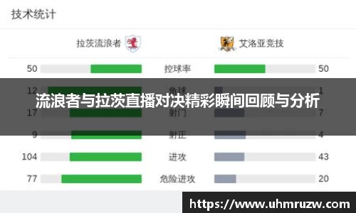 流浪者与拉茨直播对决精彩瞬间回顾与分析
