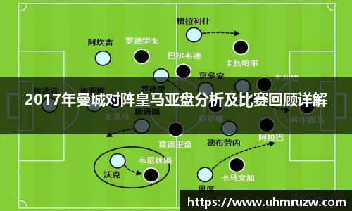 2017年曼城对阵皇马亚盘分析及比赛回顾详解